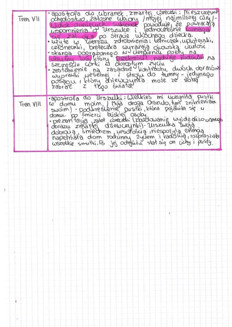 Know Treny-Jan Kochanowski  thumbnail