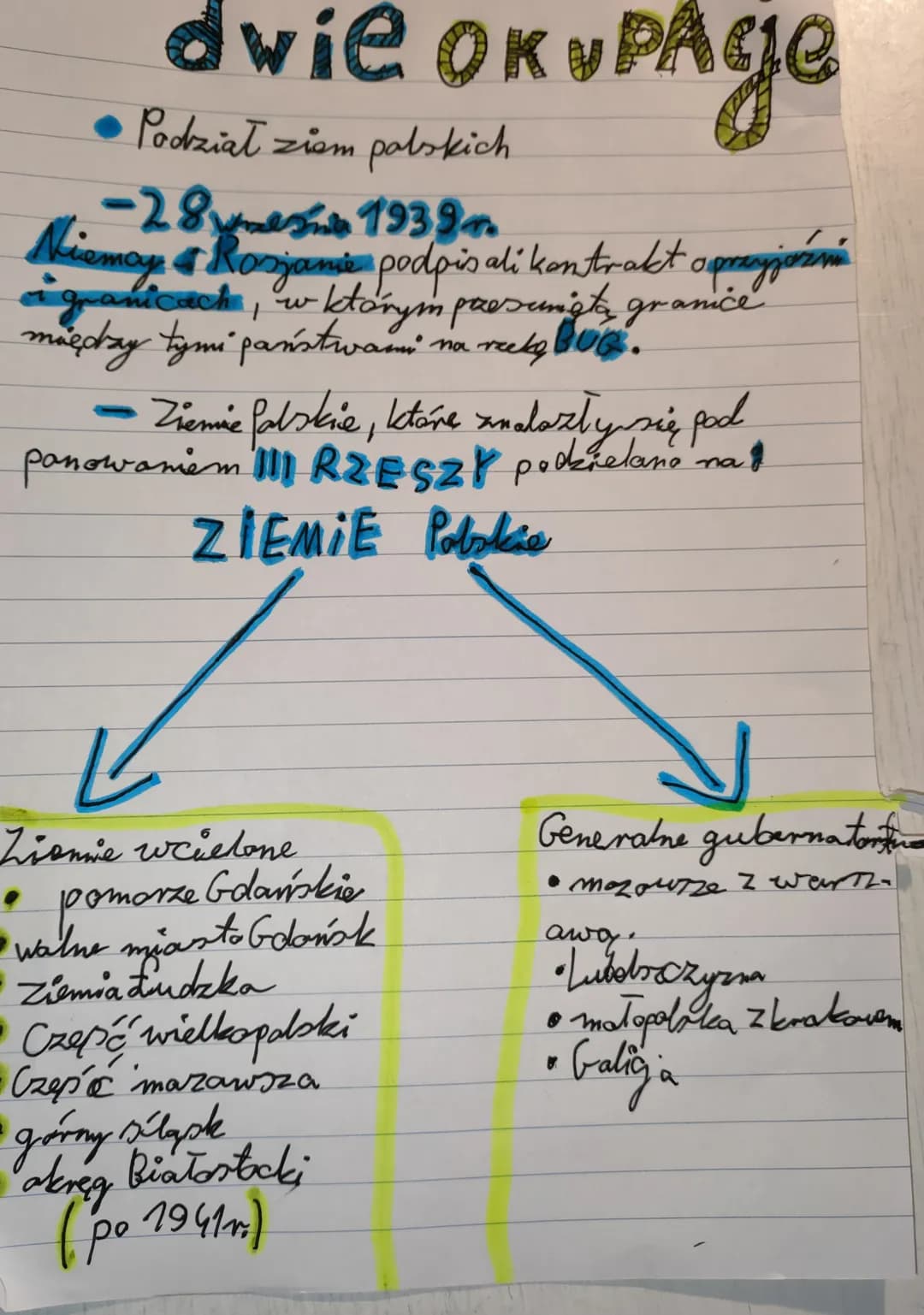 dvie oku Page
Podział ziem polskich
-28 1939.
Niemay & Rosjanie podpisali kontrakt opracyjoramie
a granicach, w którym paesunięty granice"
m