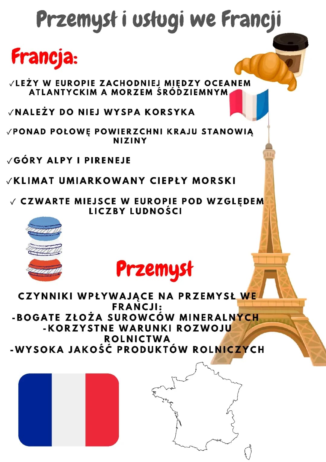 Przemysł i usługi we Francji