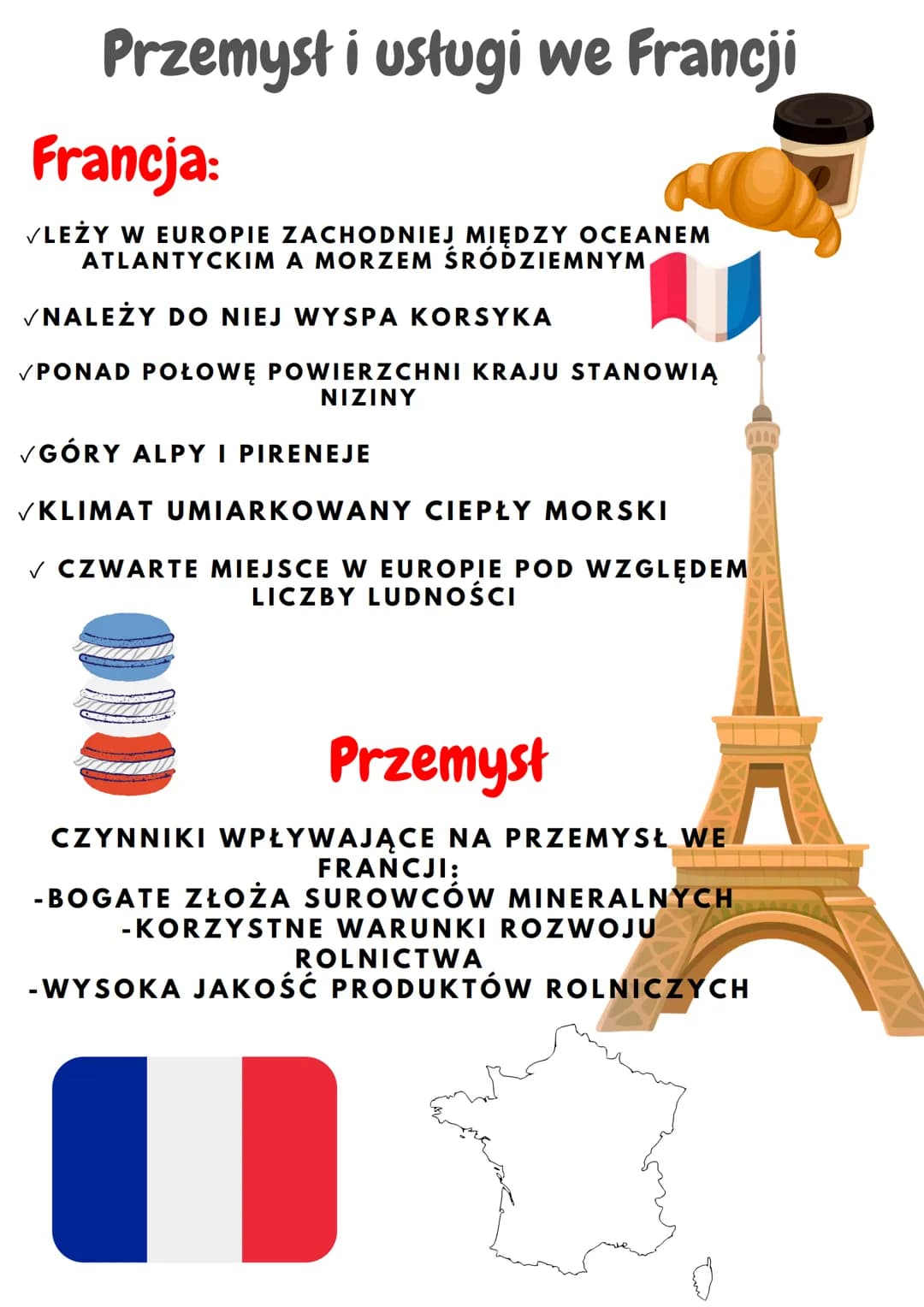 Przemysł i usługi we Francji
Francja:
✓LEŻY W EUROPIE ZACHODNIEJ MIĘDZY OCEANEM
ATLANTYCKIM A MORZEM ŚRÓDZIEMNYM
✓NALEŻY DO NIEJ WYSPA KORSY