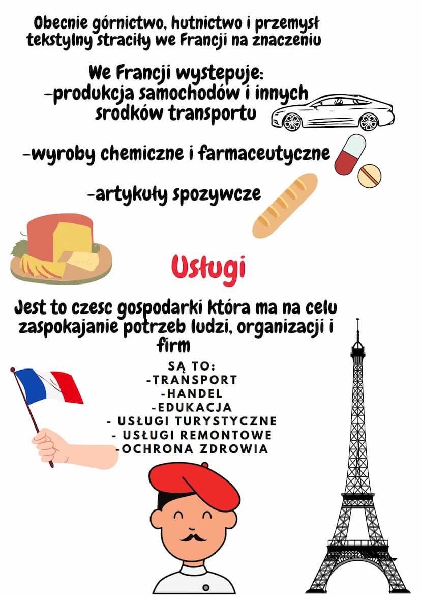 Przemysł i usługi we Francji
Francja:
✓LEŻY W EUROPIE ZACHODNIEJ MIĘDZY OCEANEM
ATLANTYCKIM A MORZEM ŚRÓDZIEMNYM
✓NALEŻY DO NIEJ WYSPA KORSY