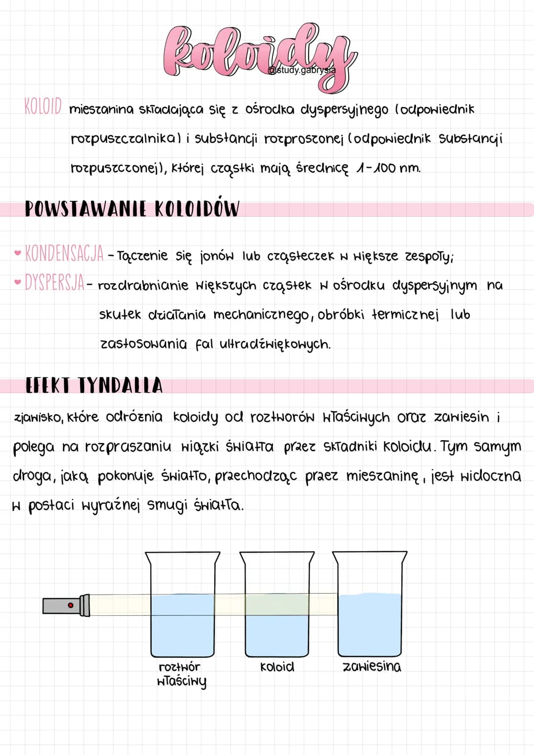 ROZTWÓR mieszanina jednorodna co najmniej dwóch substancji,
MIESZANINA NIEJEDNORODNA
FAZA I
FAZA II
regtively
@study.gabrysia
State
MIESZANI