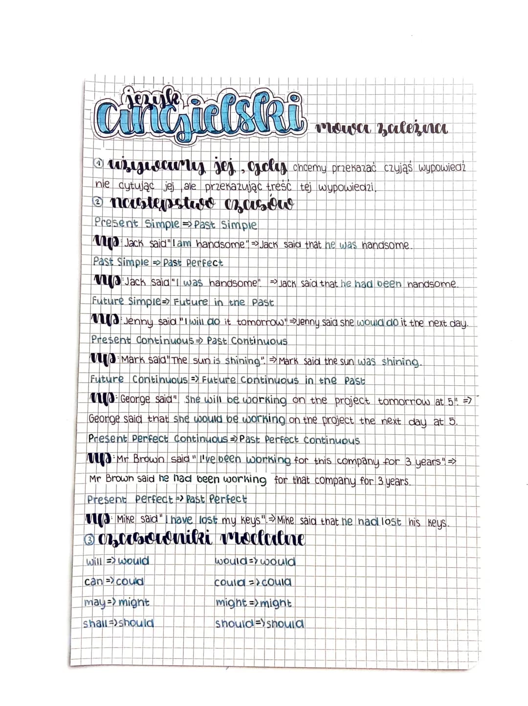 Tengle
chrispetsfai
mowa zalezna
Ⓒ usiweaury jej, cly chcemy przekazać czyjąś wypowiedź
nie cytując jej ale przekazująć treść tej wypowiedzi