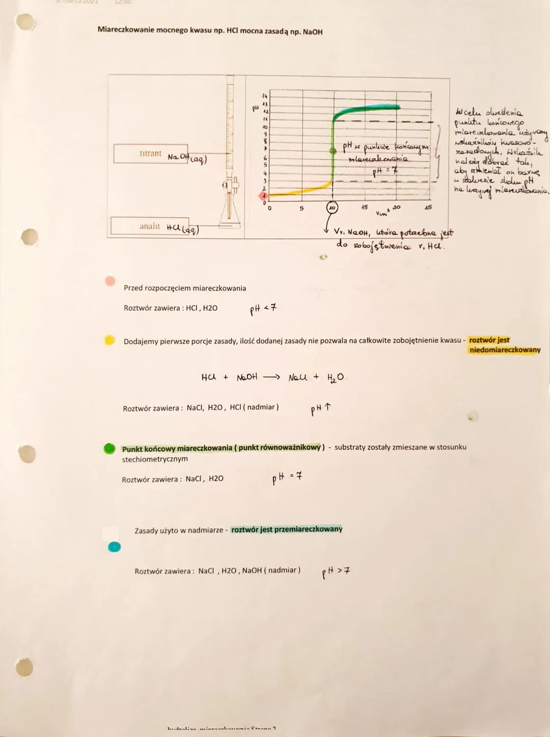 Miareczkowanie mocnego kwasu np. HCI mocna zasadą np. NaOH
titrant
Na OH(aq)
analit H(aq)
Przed rozpoczęciem miareczkowania
Roztwór zawiera: