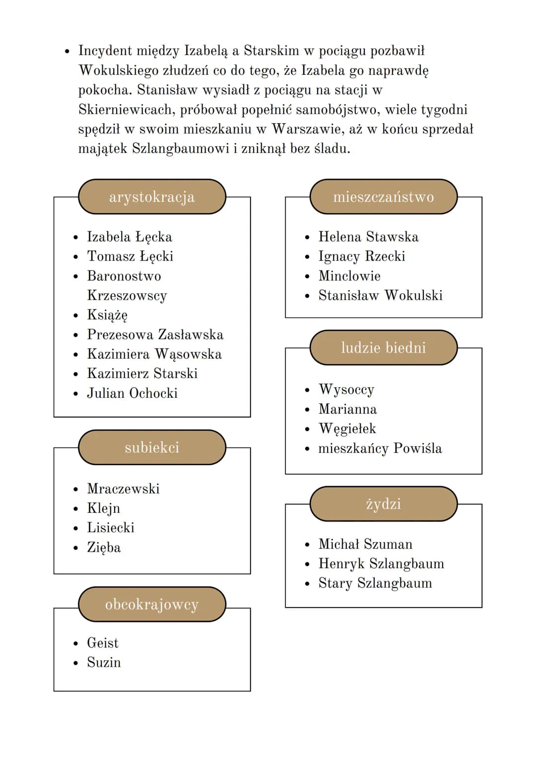 LALKA
Bolesław Prus ●
O utworze
epoka: pozytywizm
●
gatunek: powieść
realistyczna
panorama społeczeństwa
wydana jako książka:
1890 r.
język 