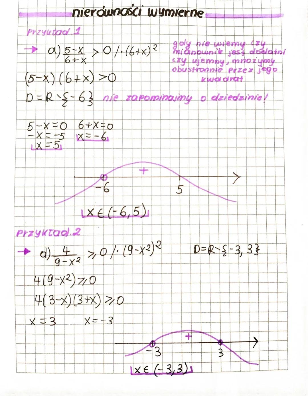 Nierówności wymierne