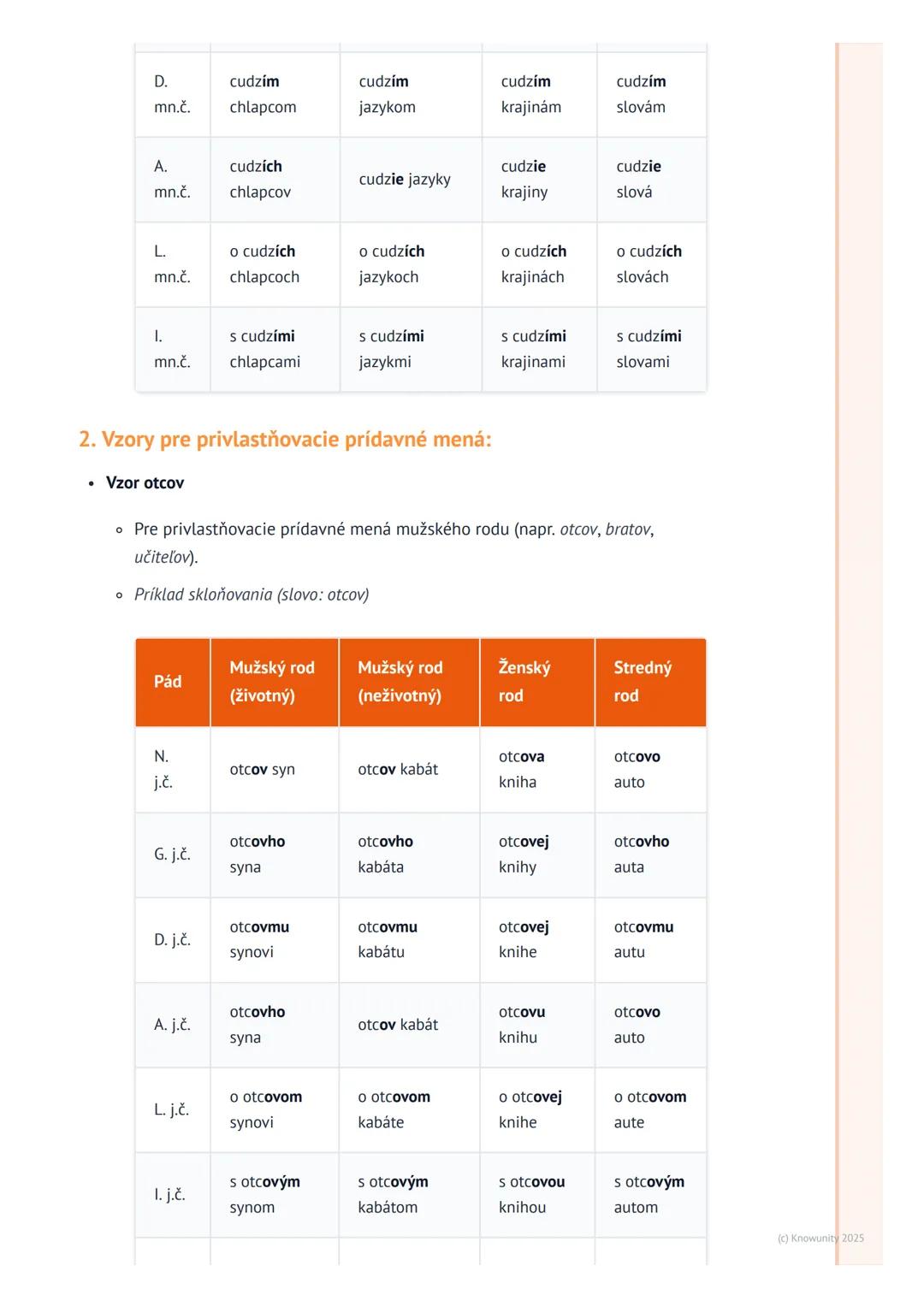# Prídavné mená

## 1. Úvod do prídavných mien

Prídavné mená sú veľmi dôležité slová v slovenčine. Pomáhajú nám opisovať
podstatné mená čiž