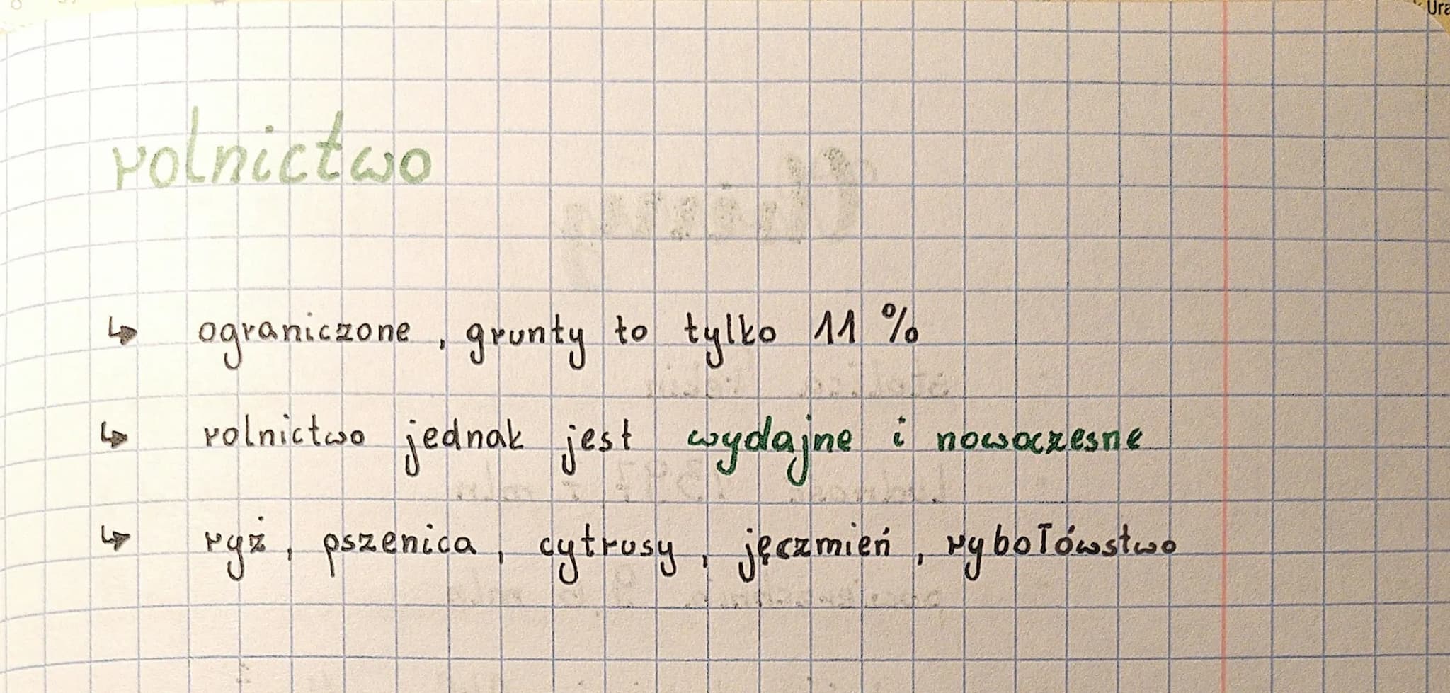 Polnictwo
4
ograniczone, grunty to tylko 11 %
rolnictwo jednak jest wydajne i nowoczesne
rys, pszenica, cytrusy, jęczmień, rybołówstwo
муть,