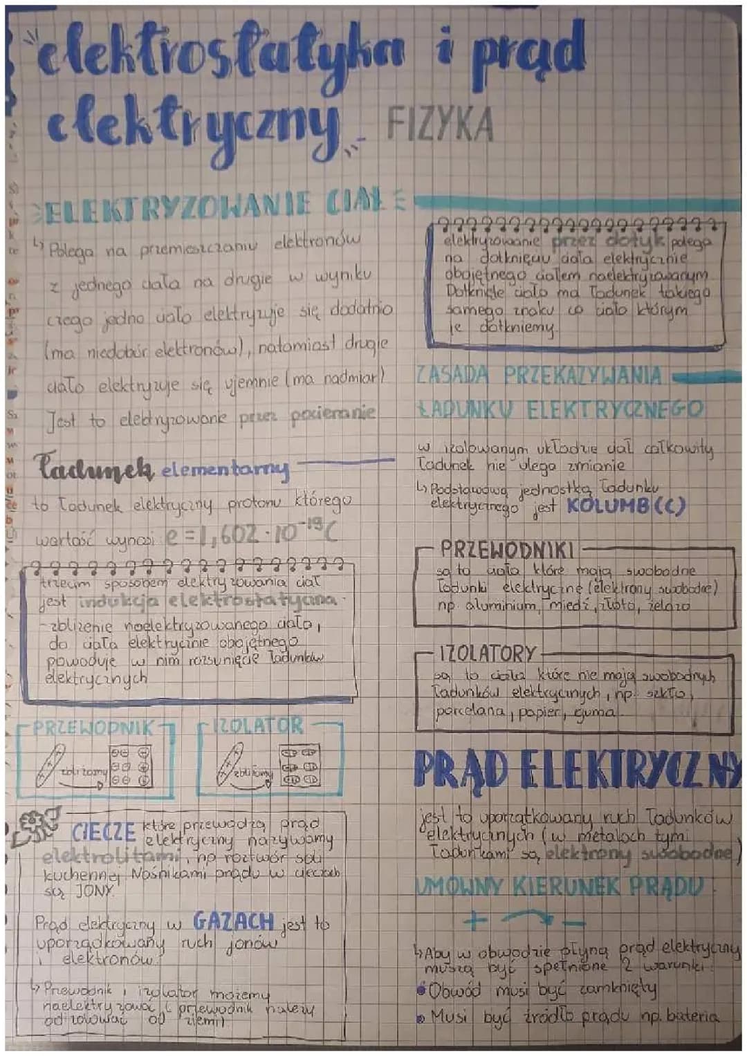 Elektrostatyka i prąd elektryczny