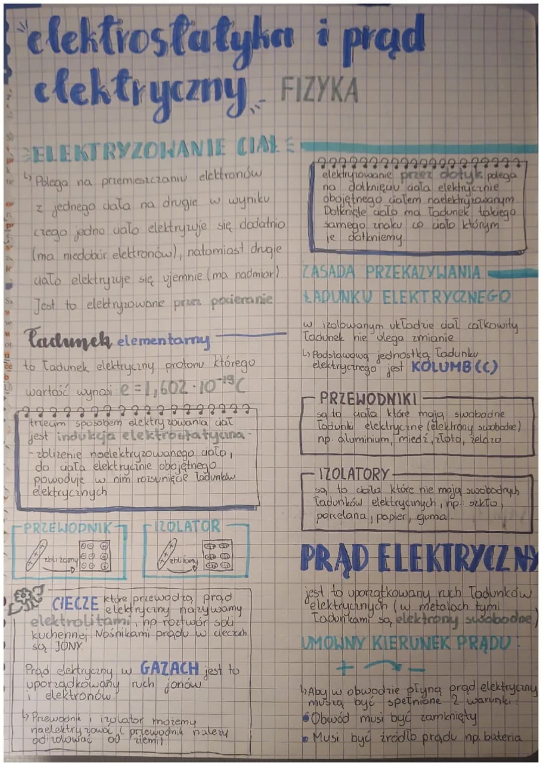 te
R
pr
je
Sa
WA
W
ot
elektrostatyka i prad
elektryczny FIZYKA
ELEKTRYZOWANIE CIALE
Polega na przemieszczaniu elektronów
wyniku
z jednego da
