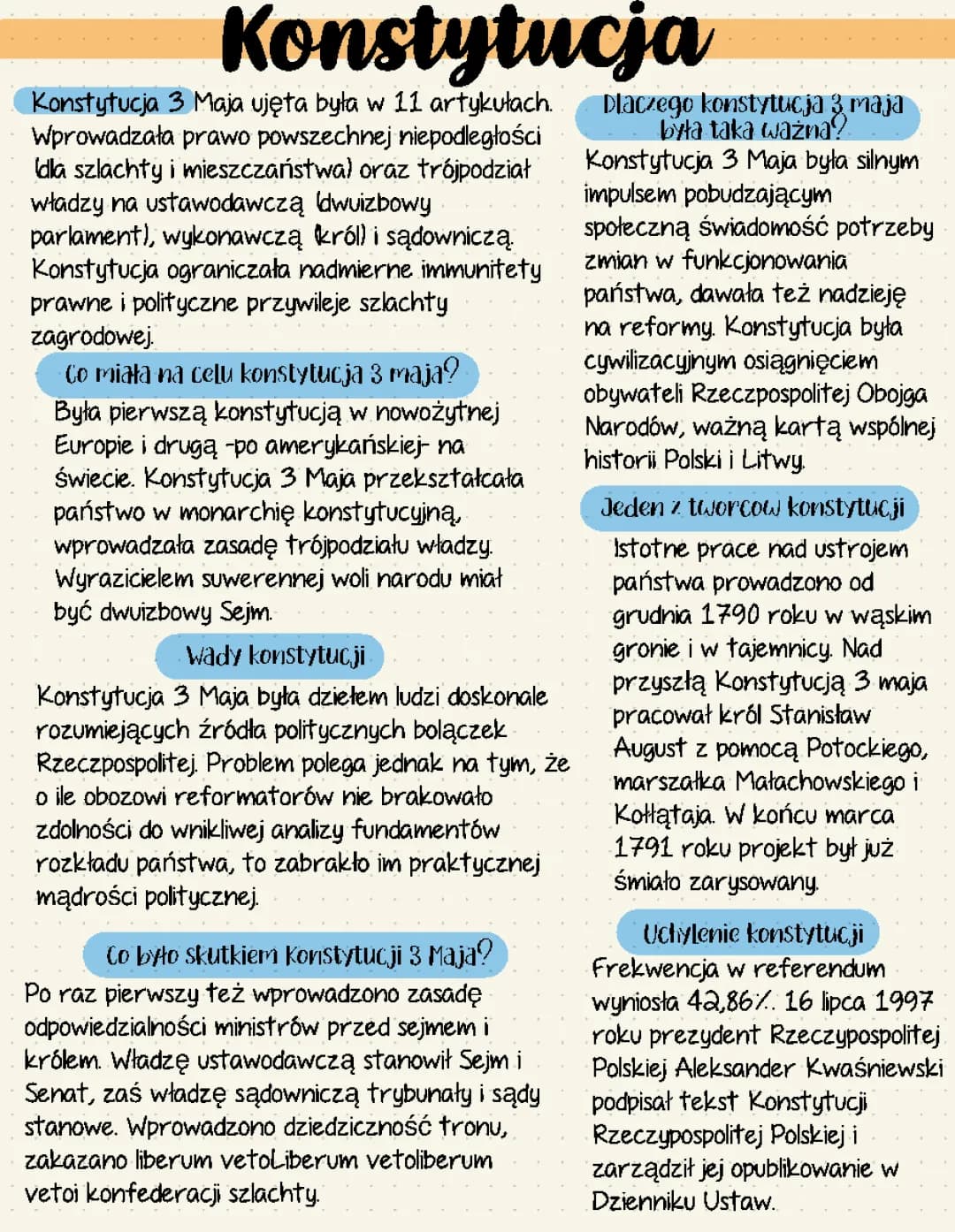 konstytucja 3 maja