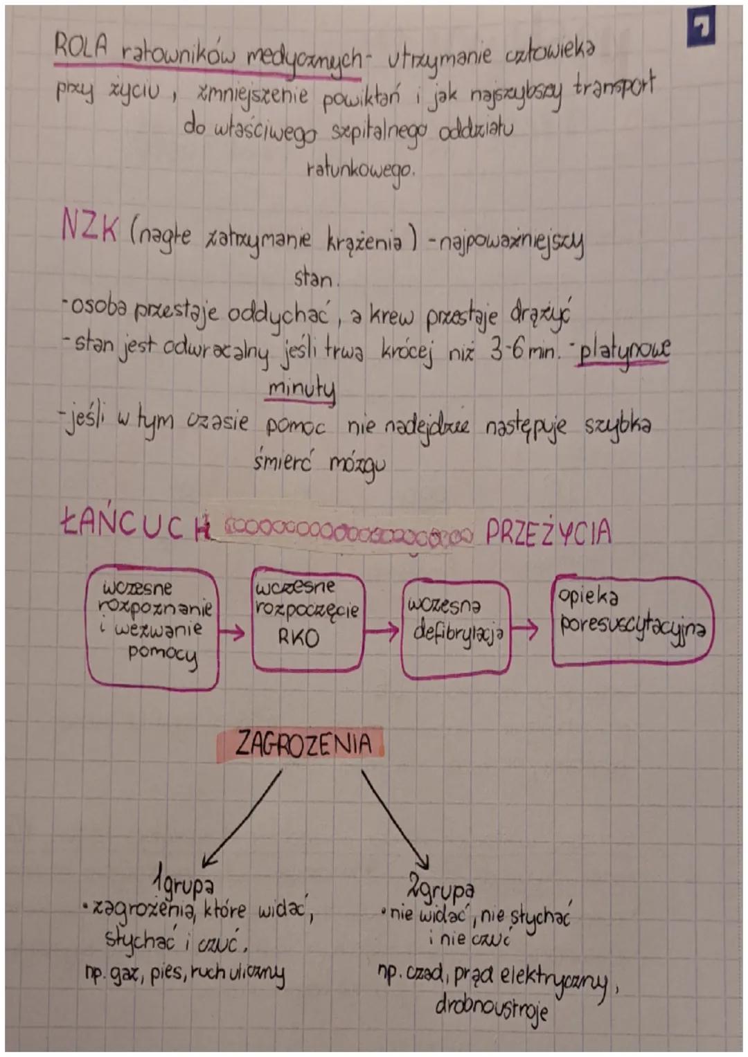 # postępowanie w

miejscu zdarzenia

WEZWANIE SŁUŻB RATOWNICZYCH

*   kło zauwazy osobę/-y znajdujące się w stanie nagłego zagrożenia

    z