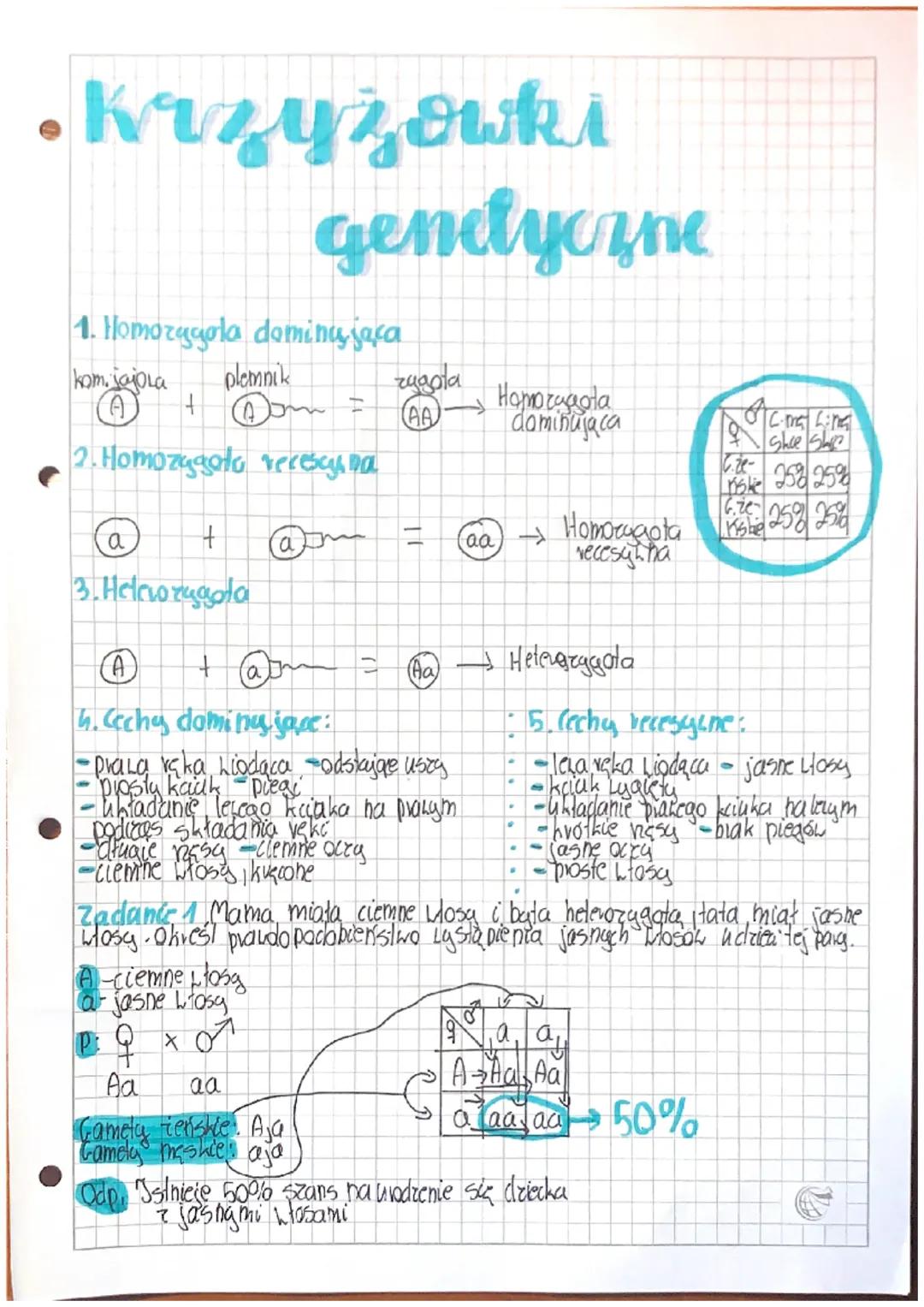 • Krzyzowki
genetyczne
1. Homozygola dominusaca
kom jajola
plemnik
+ Dom =
2. Homozygota recesinda
@m
a
+
3. Helavo zagota
zagota
AA
U
TI
A
