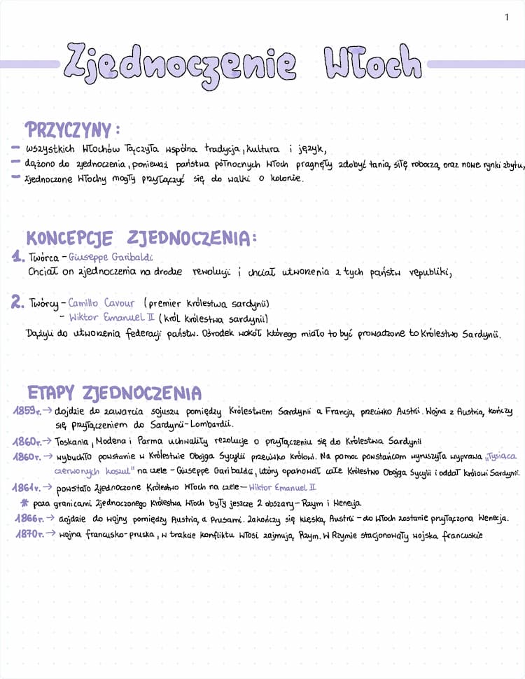 Know Zjednoczenie Włoch. Zjednoczenie Niemiec thumbnail