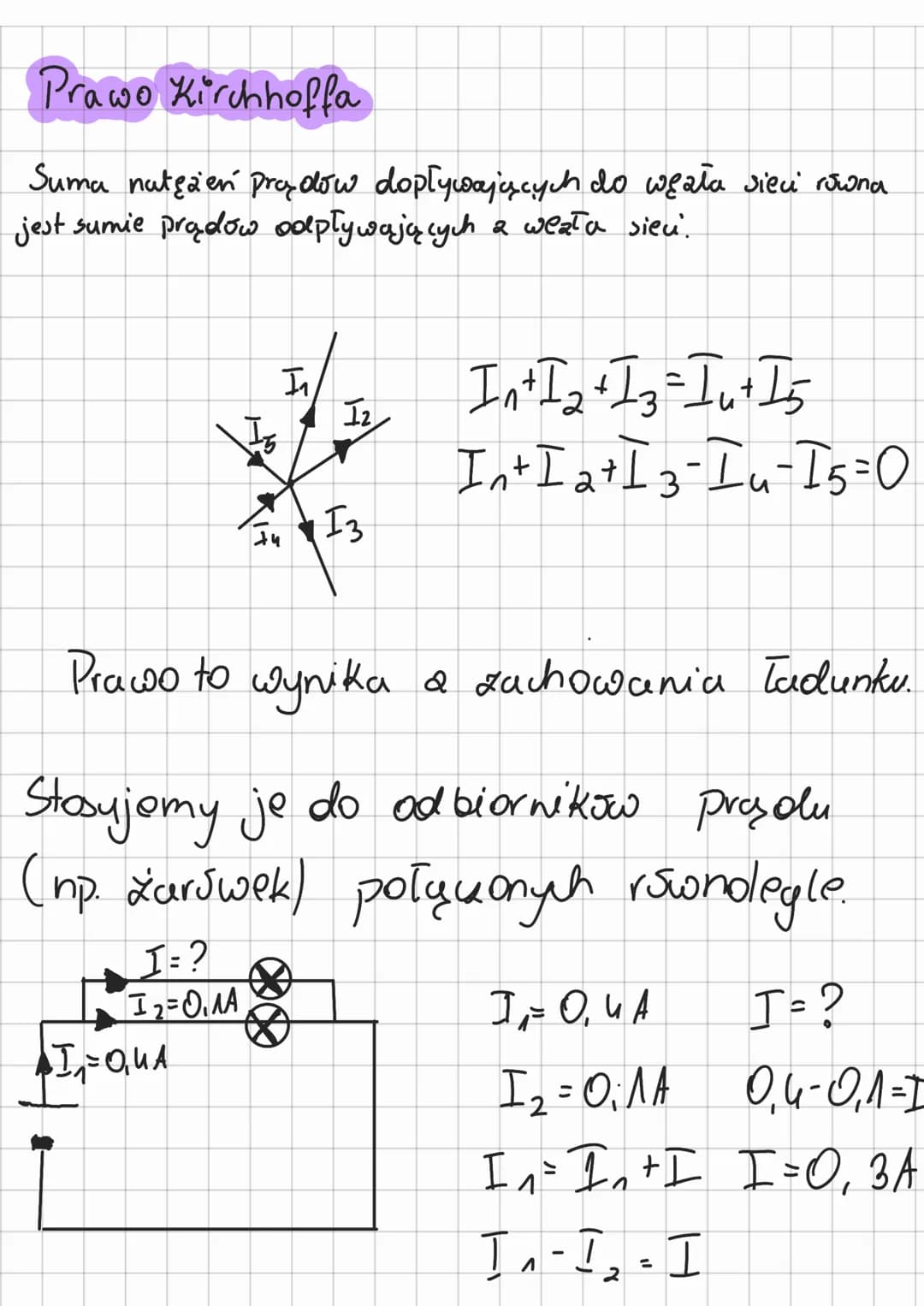 Prawo Kirchhoffa
Suma natężeń pradów dopływających do weała sieci rowna
jest sumie prądow odpływających a weała sień.
17/1
1₂
1₁₂₁ = 0,₁uA
H