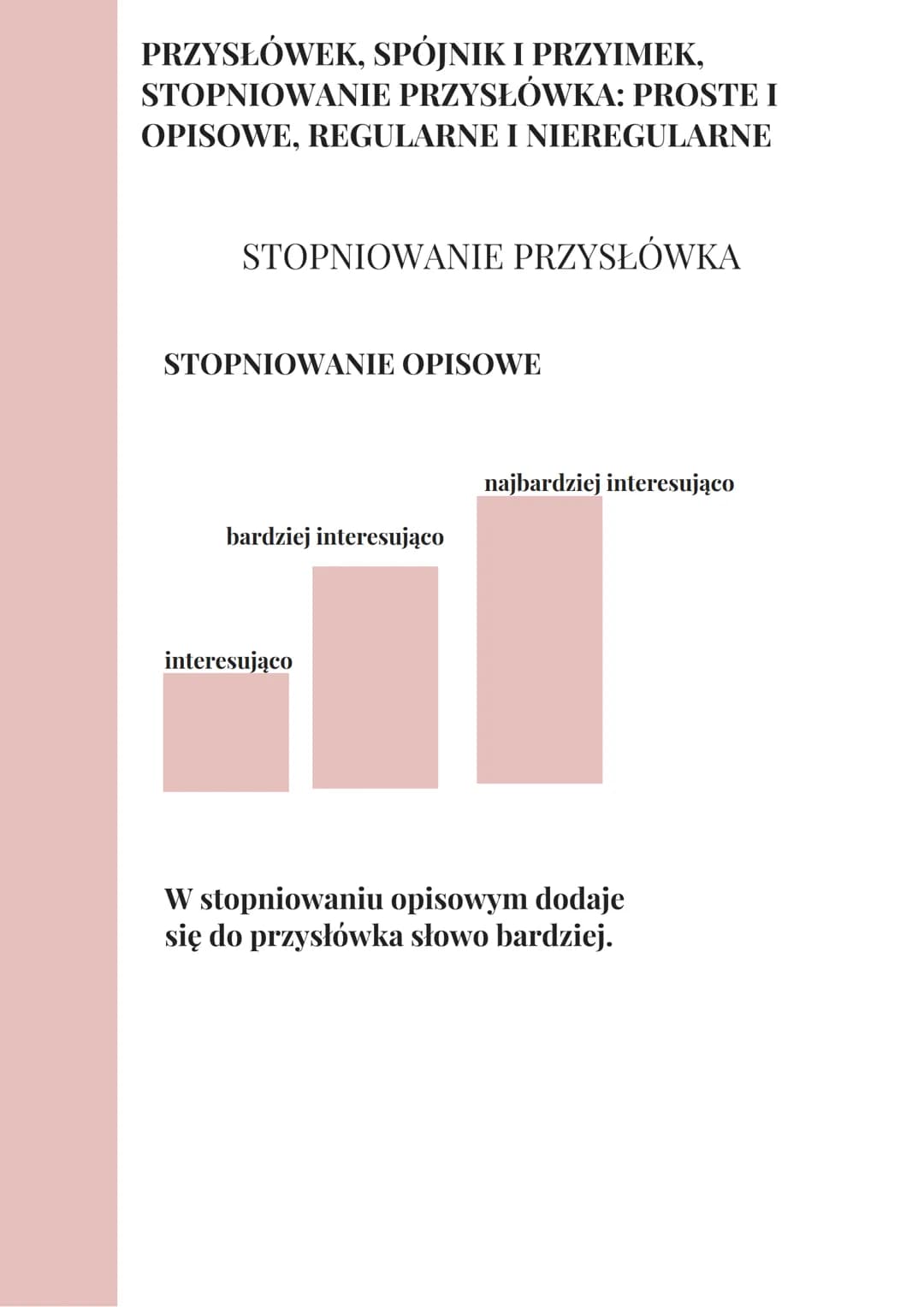 PRZYSŁÓWEK, SPÓJNIK I PRZYIMEK,
STOPNIOWANIE PRZYSŁÓWKA: PROSTE I
OPISOWE, REGULARNE I NIEREGULARNE
Spójnik - wyraz łączący dwa zdania. Przy
