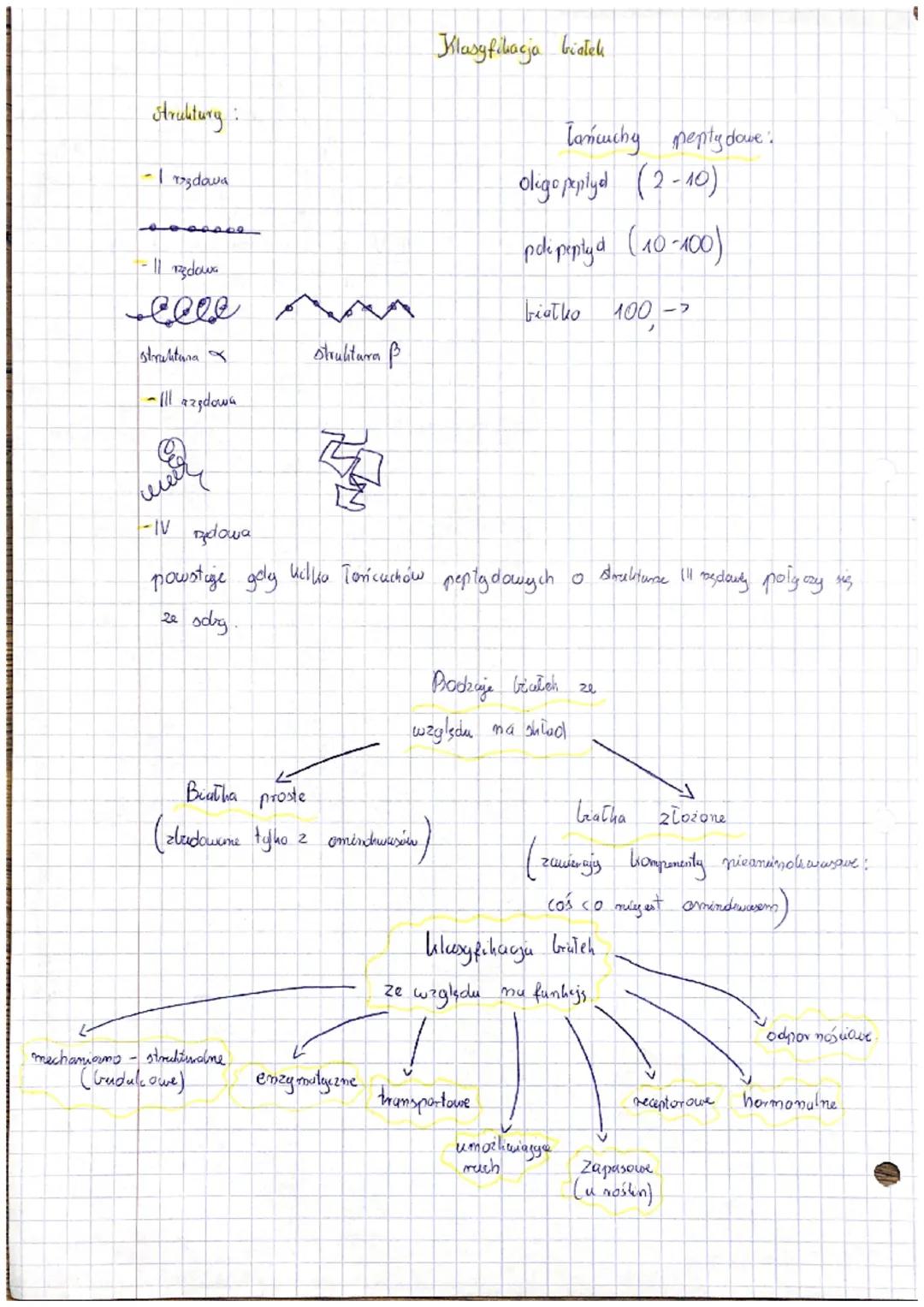 Zwigzh organicane

Aminell wusy
grepa
Kasbo ksylowa

0
C
ON

amenowa

H
N
H

Wzór ogólng

H
M₂N-C-COOH

8

N
0
N-C-C
OH
H

postar jonowa

CO