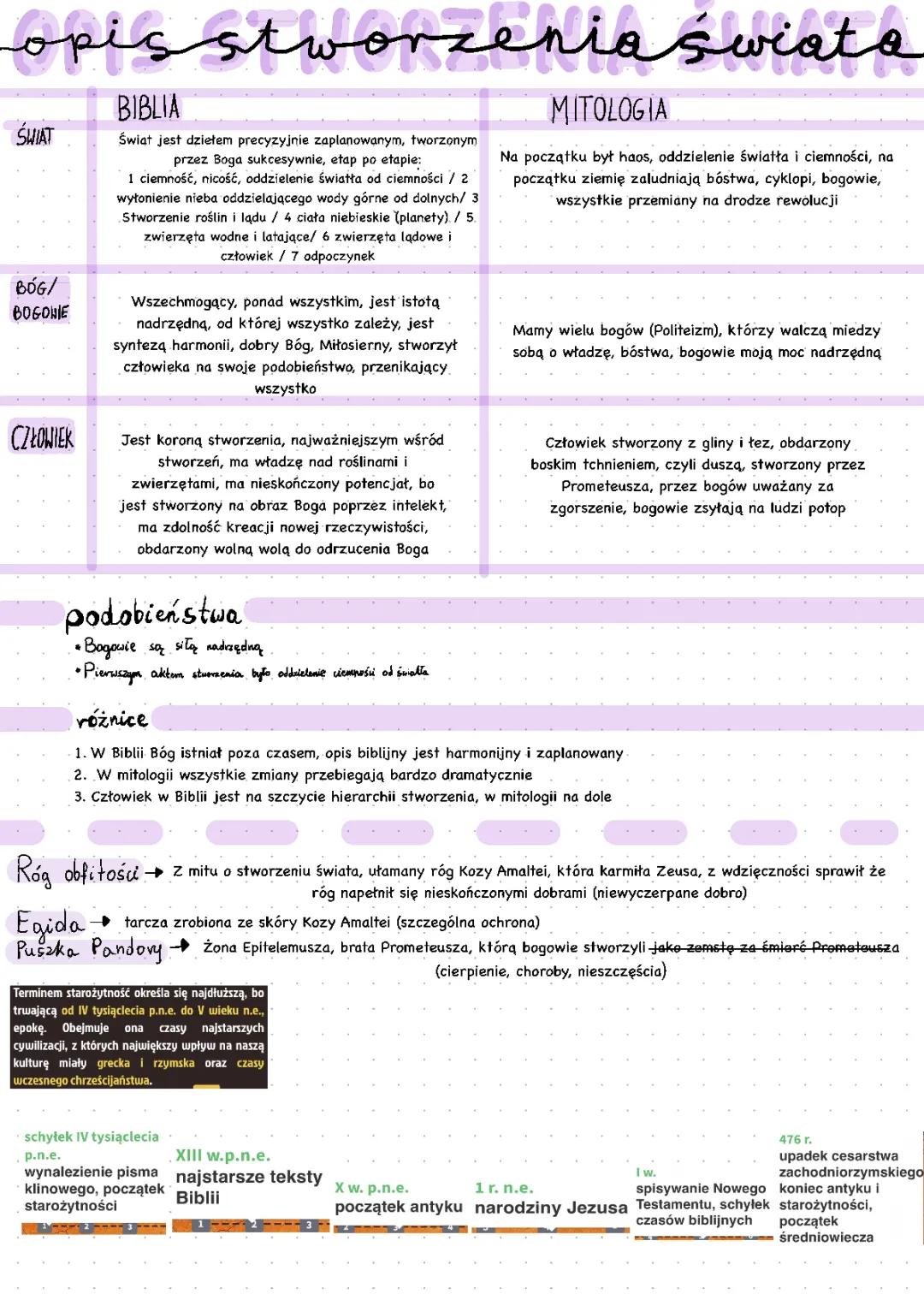 Opis stworzenia świata 