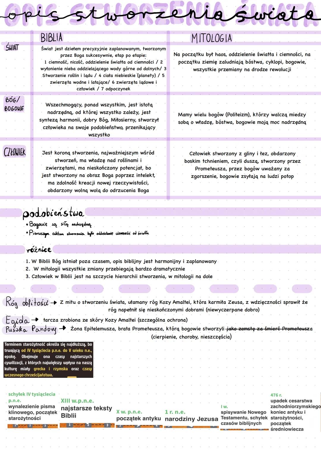 opis stworzenia świata
BIBLIA
Świat jest dziełem precyzyjnie zaplanowanym, tworzonym
przez Boga sukcesywnie, etap po etapie:
1 ciemność, nic