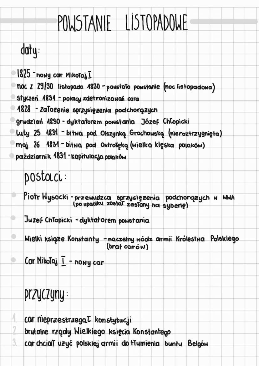 POWSTANIE LISTOPADOWE
daty:
1825-nowy car Mikoraj I
noc z 29/30 listopada 1830-powstało powstanie (noc listopadowa)
Styczeń 1831-polacy zdet
