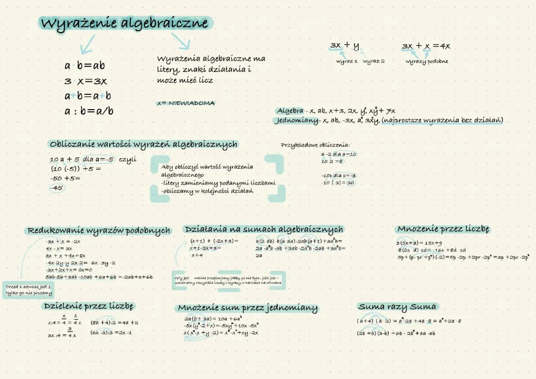 Wyrażenia Algebraiczne 