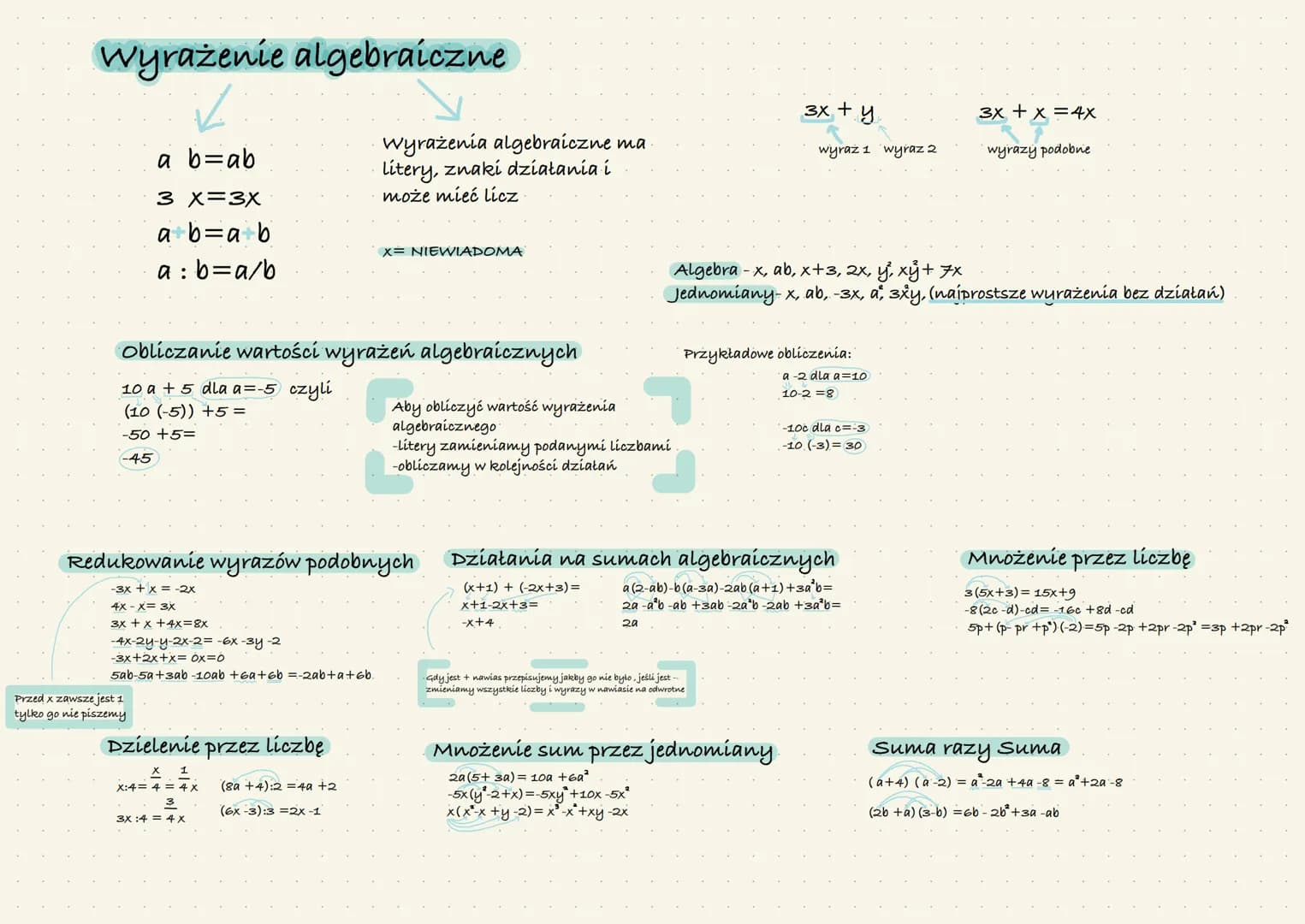 wyrażenie algebraiczne
a b = ab
3 X=3X
a+b=a+b
a: b=a/b
Obliczanie wartości wyrażeń algebraicznych
10 a +5 dla a=-5 czyli
(10 (-5)) +5 =
-50