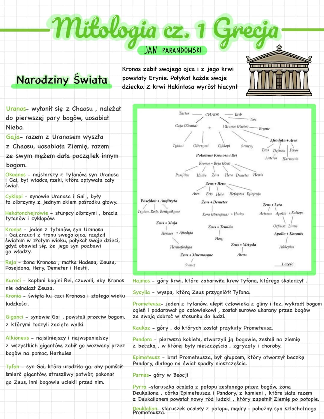 Mitologia Grecka dla Dzieci: Streszczenie Części 1 – Jan Parandowski