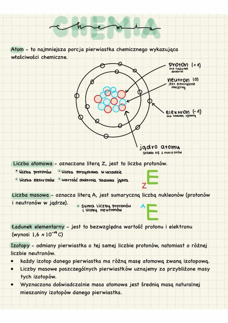 Know Stechiometria, masa molowa.  thumbnail