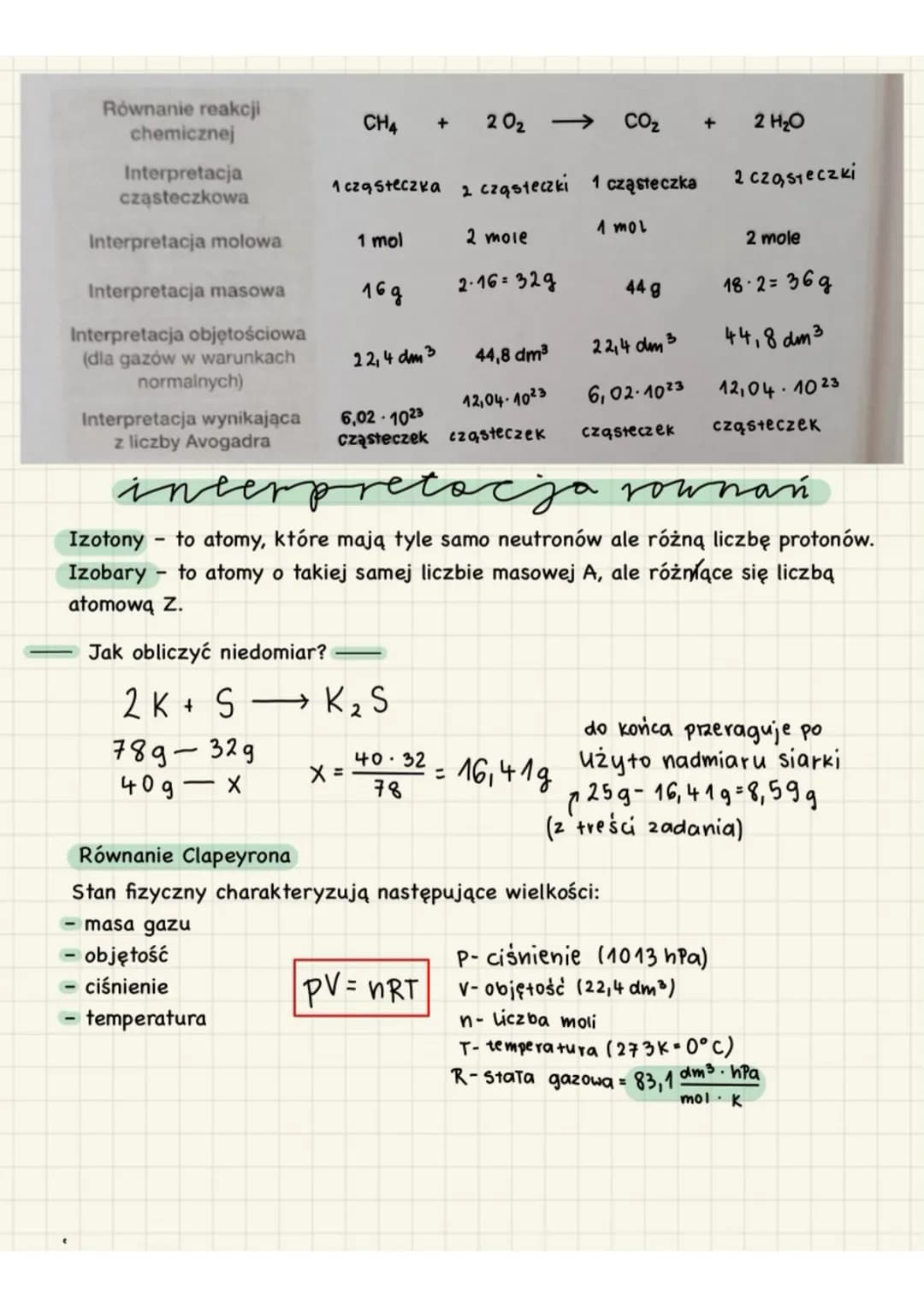 مسسه
Atom - to najmniejsza porcja pierwiastka chemicznego wykazująca
właściwości chemiczne.
.
e
• Suma Liczby protonow
i liczby neutronów
Li