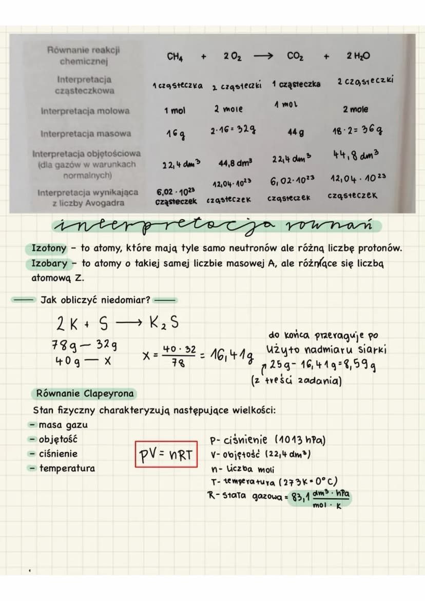 مسسه
Atom - to najmniejsza porcja pierwiastka chemicznego wykazująca
właściwości chemiczne.
.
e
• Suma Liczby protonow
i liczby neutronów
Li