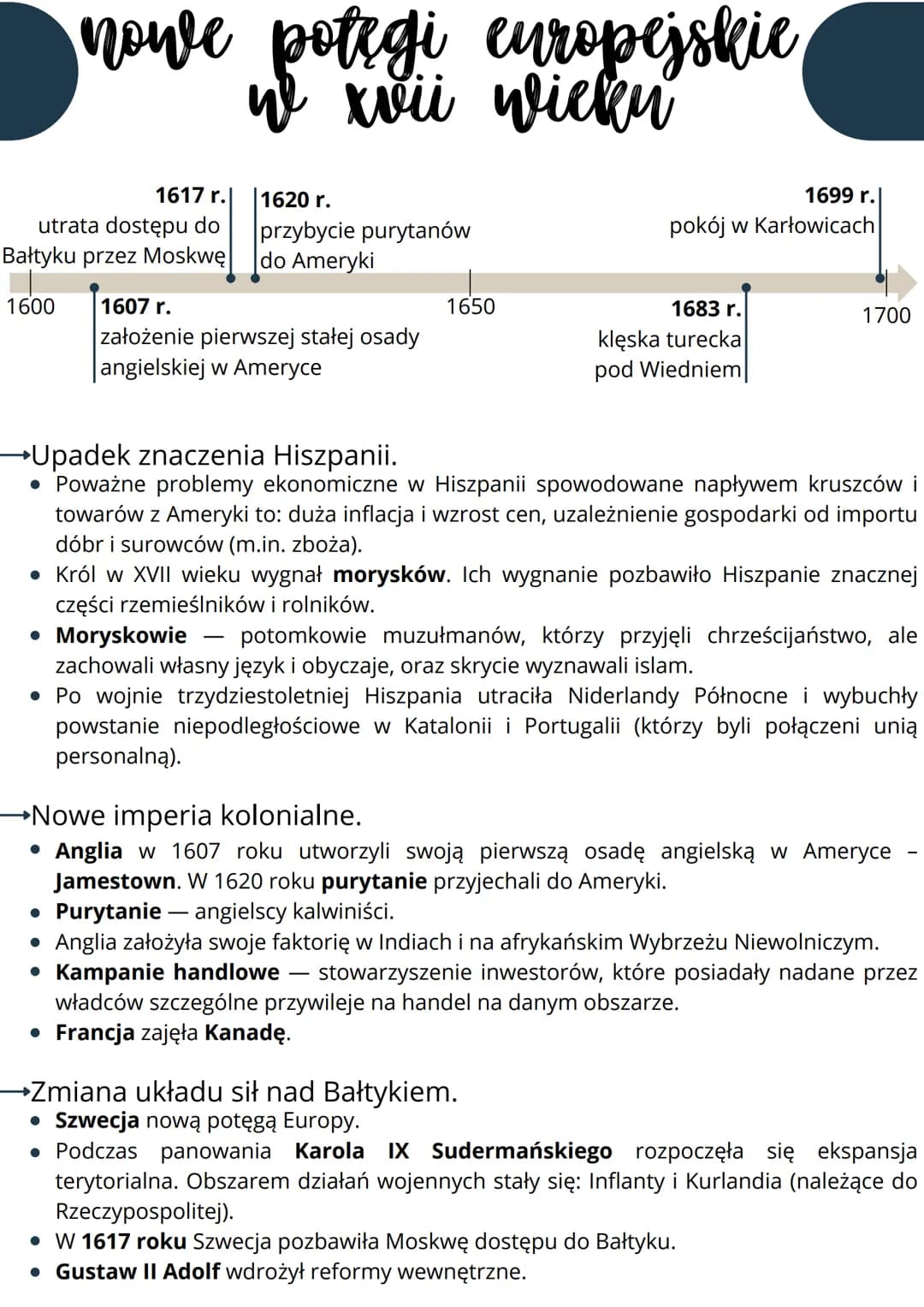 nowe potegi europejskie
w xvii wieku
1617 r. 1620 r.
utrata dostępu do
przybycie purytanów
Bałtyku przez Moskwę
do Ameryki
1600
1607 r.
1650