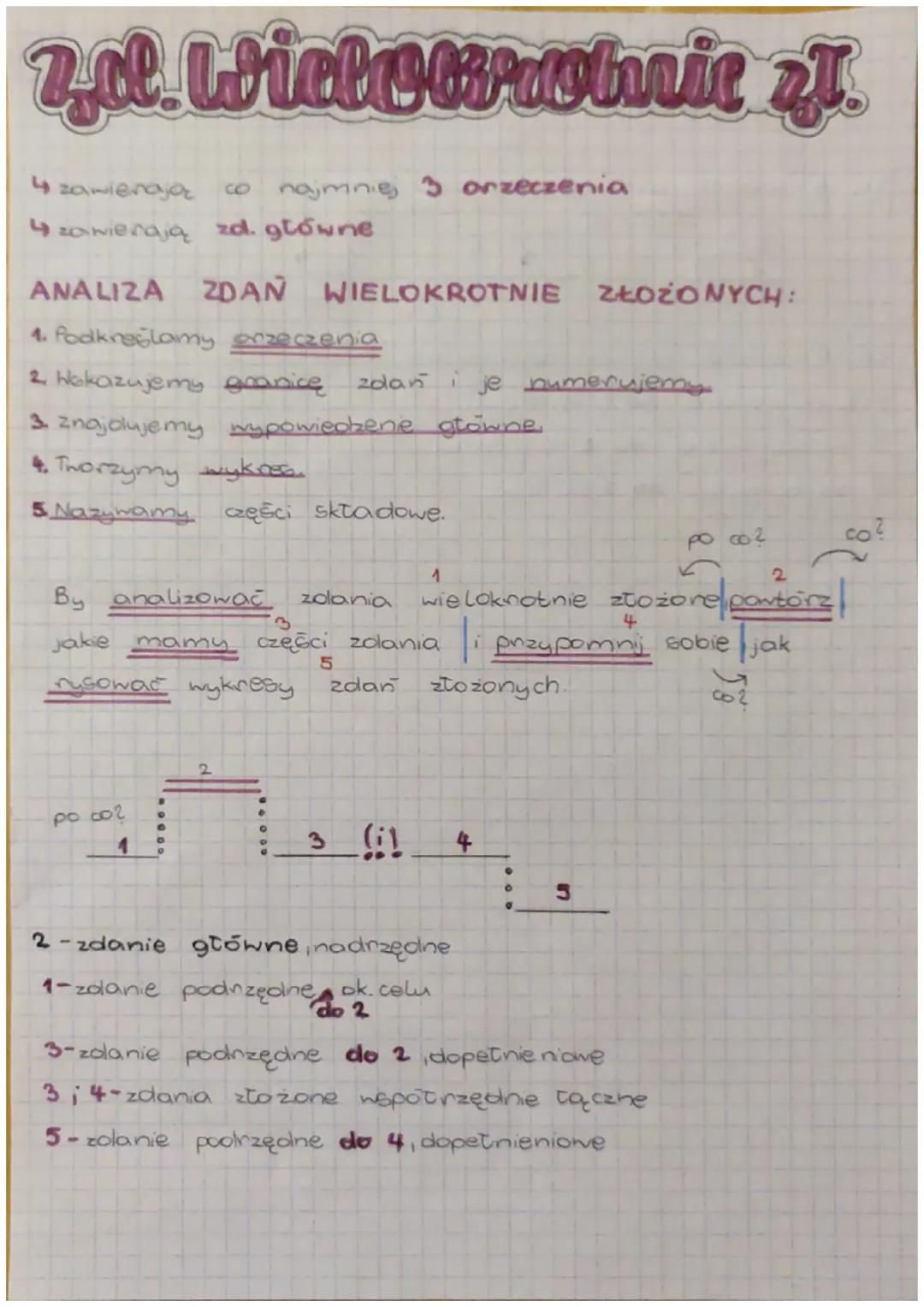 # Zol. Wichowohnie zł.

4 zawierajoz co najmniej 3 orzeczenia

4 zawierają zd. główne

ANALIZA ZDAŃ WIELOKROTNIE ZŁOŻONYCH:

4. fodkneğlamy 