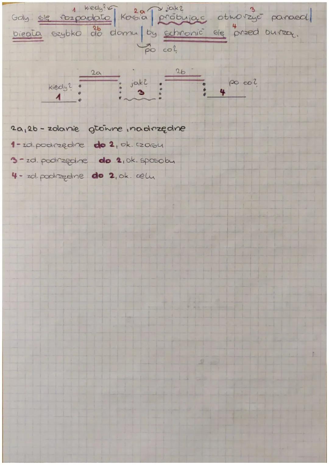 # Zol. Wichowohnie zł.

4 zawierajoz co najmniej 3 orzeczenia

4 zawierają zd. główne

ANALIZA ZDAŃ WIELOKROTNIE ZŁOŻONYCH:

4. fodkneğlamy 