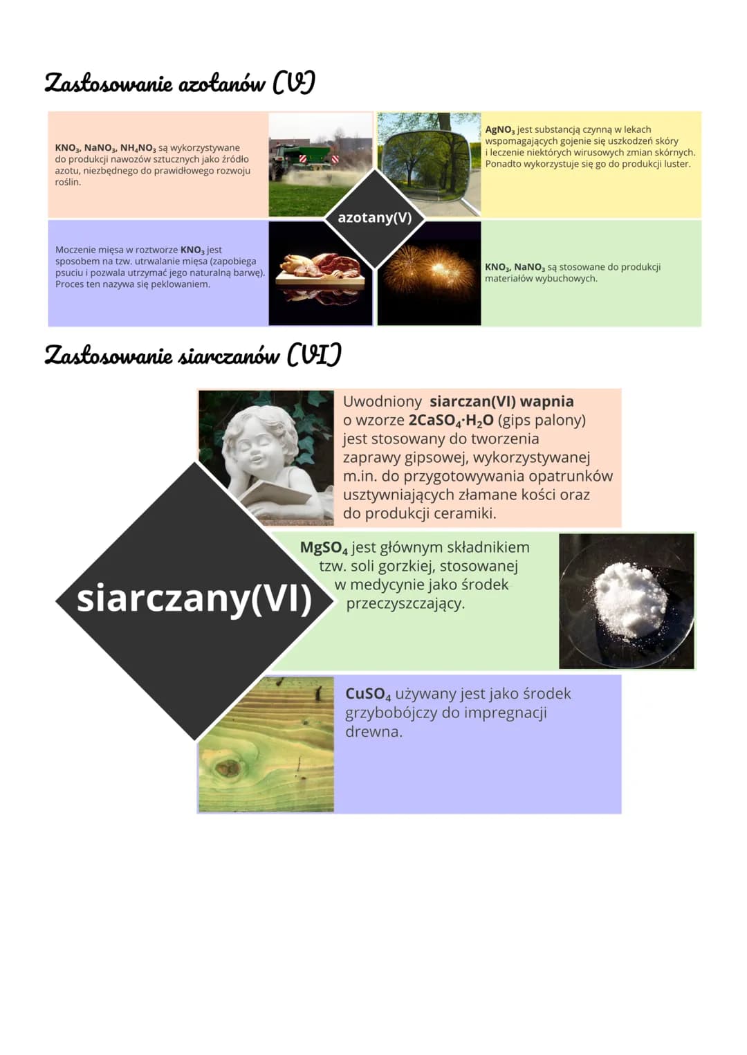 Właściwości soli:
są ciałami stałymi
mają budowę jonową
mają różne barwy
są rozpuszczalne lub nierozpuszczalne w wodzie
rozpuszczone w wodzi