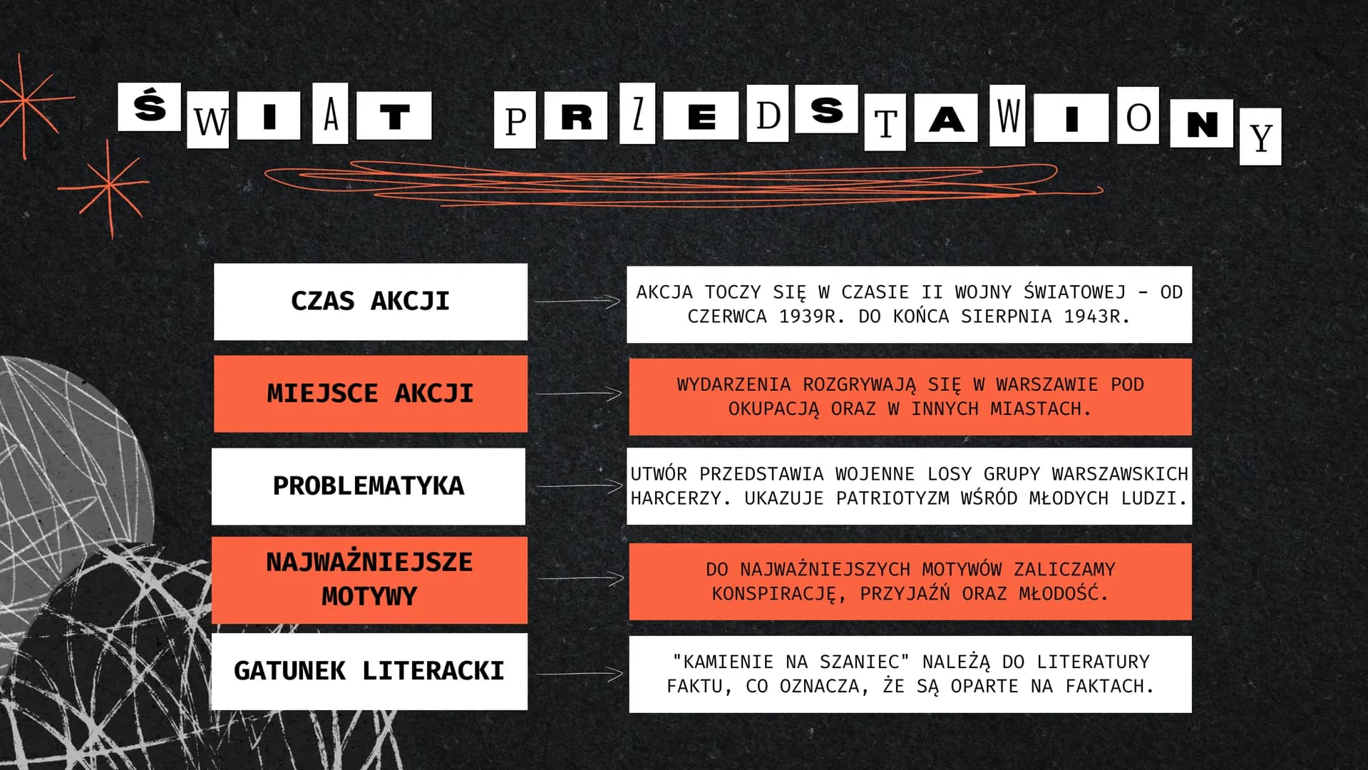 Aleksander Kamiński
ze
KAMIENI
NA SZANIE C
Prezentacja o lekturze
E
43 Atx
Data urodzenia
i śmierci
Kim był?
口口
TO NAJWAŻNIEJSZE!
Dzieciństw