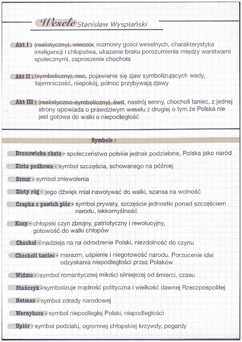 •
Wesele Stanisław Wyspiański
· Epoka literacka: Młoda Polska
• Rodzaj: dramat
• Gatunek: Dramat, dramat synkretyczny, dramat symboliczny
Cz