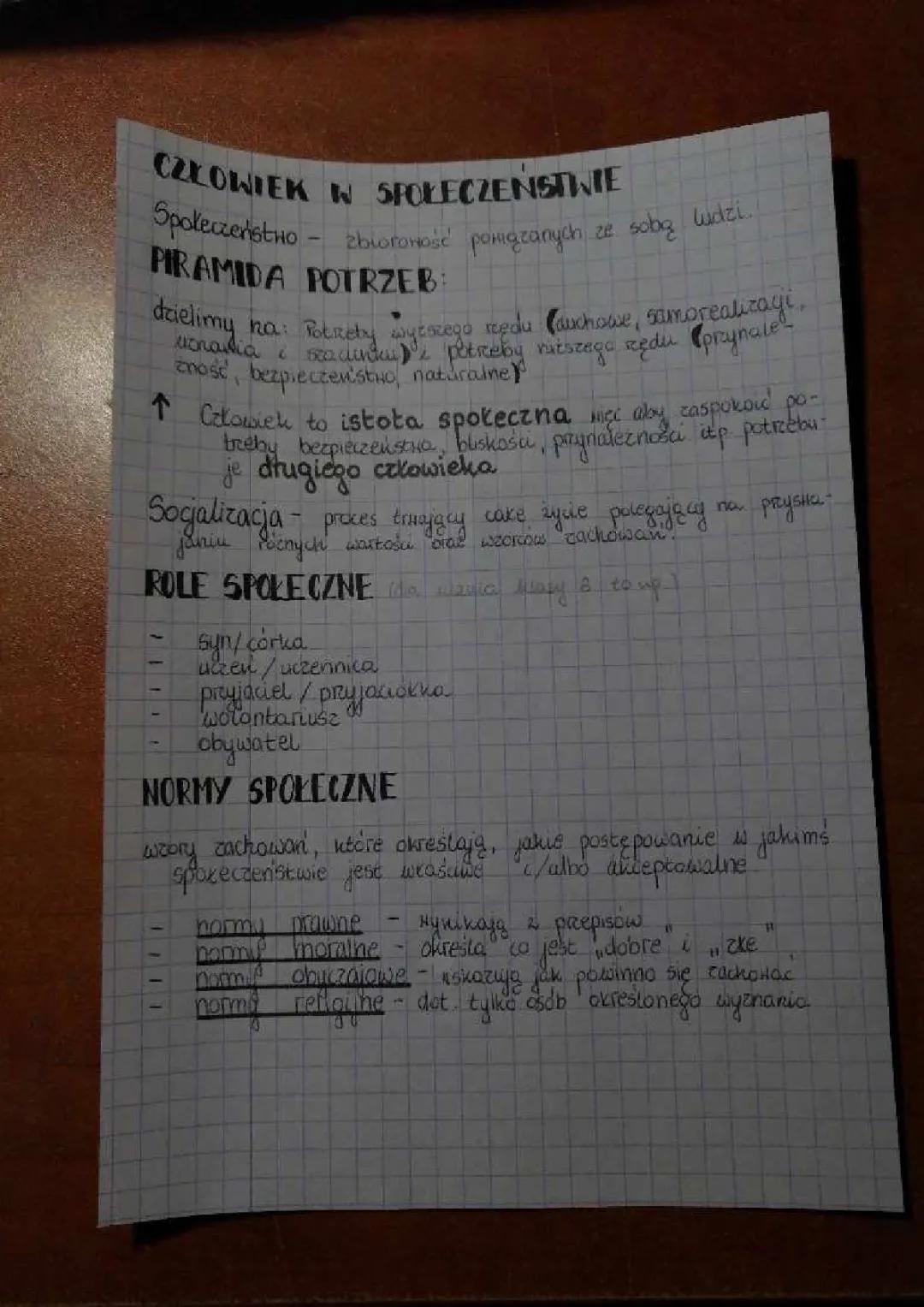 Wos - Rola człowieka w społeczeństwie