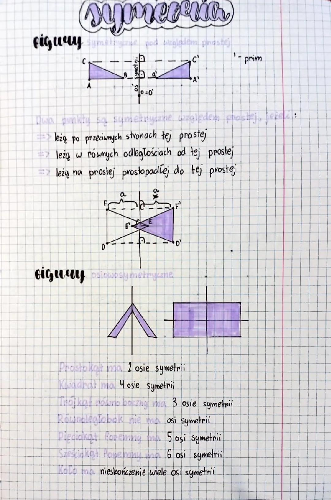 Symetria w klasie 8 - Przewodnik po każdej figury i sprawdzianie