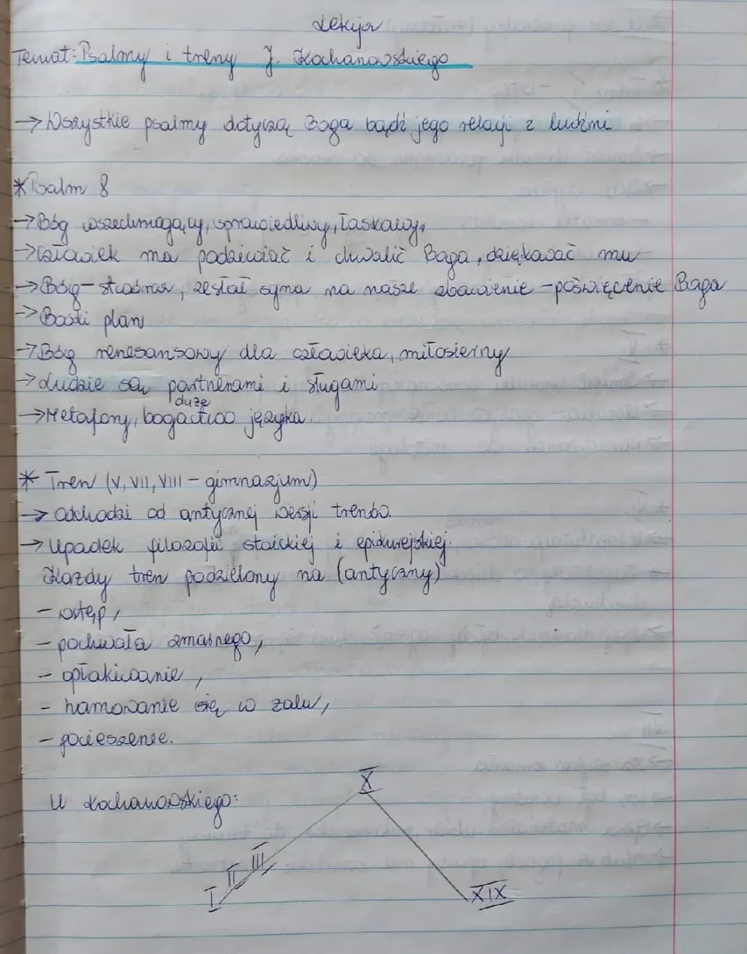 Psalm 8 i Treny Kochanowskiego - Proste Wytłumaczenie