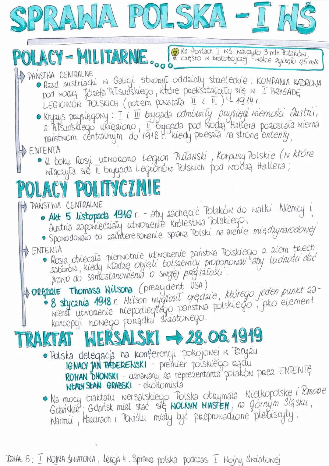 # SPRAWA POLSKA -IHS

POLACY-MILITARNE...!

PANSTNA CENTRALNE

Na frontach I NS. walczyło 3 min Polaków,
często w bratobójczej walce zginęło