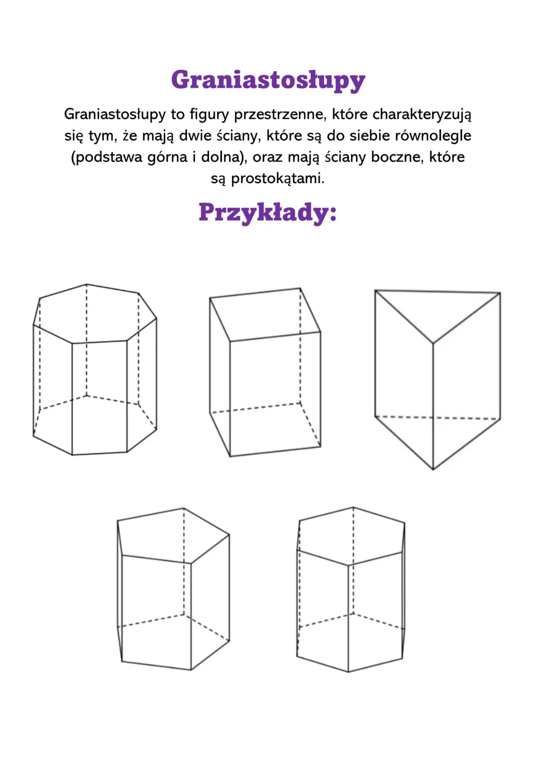 Graniastosłupy
Graniastosłupy to figury przestrzenne, które charakteryzują
się tym, że mają dwie ściany, które są do siebie równolegle
(pods