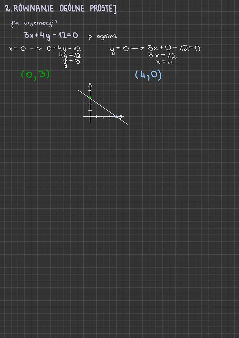 1. ROWNANIE PROSTEJ
f (x) = ax +
geometria
analityczna
y
1 = ax + b równanie kierunkowe prostej
.+ b funkcja liniowa
h
a=tga
6 to wartość
ćw