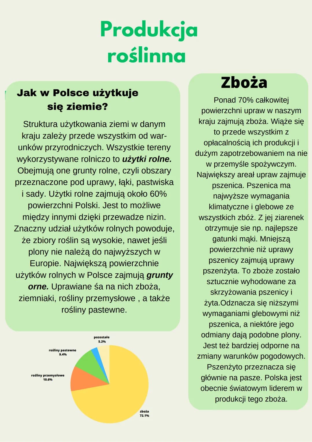 Jak w Polsce użytkuje
się ziemie?
Struktura użytkowania ziemi w danym
kraju zależy przede wszystkim od war-
unków przyrodniczych. Wszystkie 