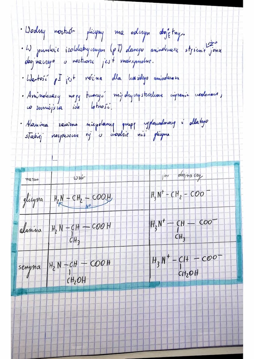 CH 3
Chemia
HYDROKSYKWASY
Wielofunkcyjne pochodne wyglowodorów, to zo. onganicae,
których crysteczker ramieniają jmynajmniej duie nóżime gru