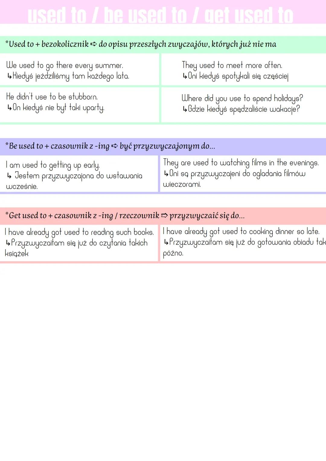 used to / be used to / get used to
*Used to + bezokolicznik do opisu przeszłych zwyczajów, których już nie ma
We used to go there every summ
