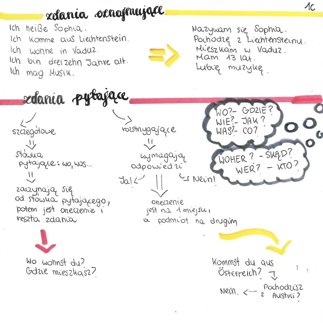 doutsh
deutscher Alphabet (niemiecki alfabet) (litery są, alfabetycznie, gruba + cienka-
A Ä (a-umlaut) Be Ce De E eF Ge Ha I Jot Ka el eM e