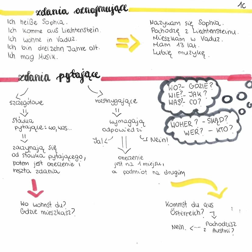 doutsh
deutscher Alphabet (niemiecki alfabet) (litery są, alfabetycznie, gruba + cienka-
A Ä (a-umlaut) Be Ce De E eF Ge Ha I Jot Ka el eM e