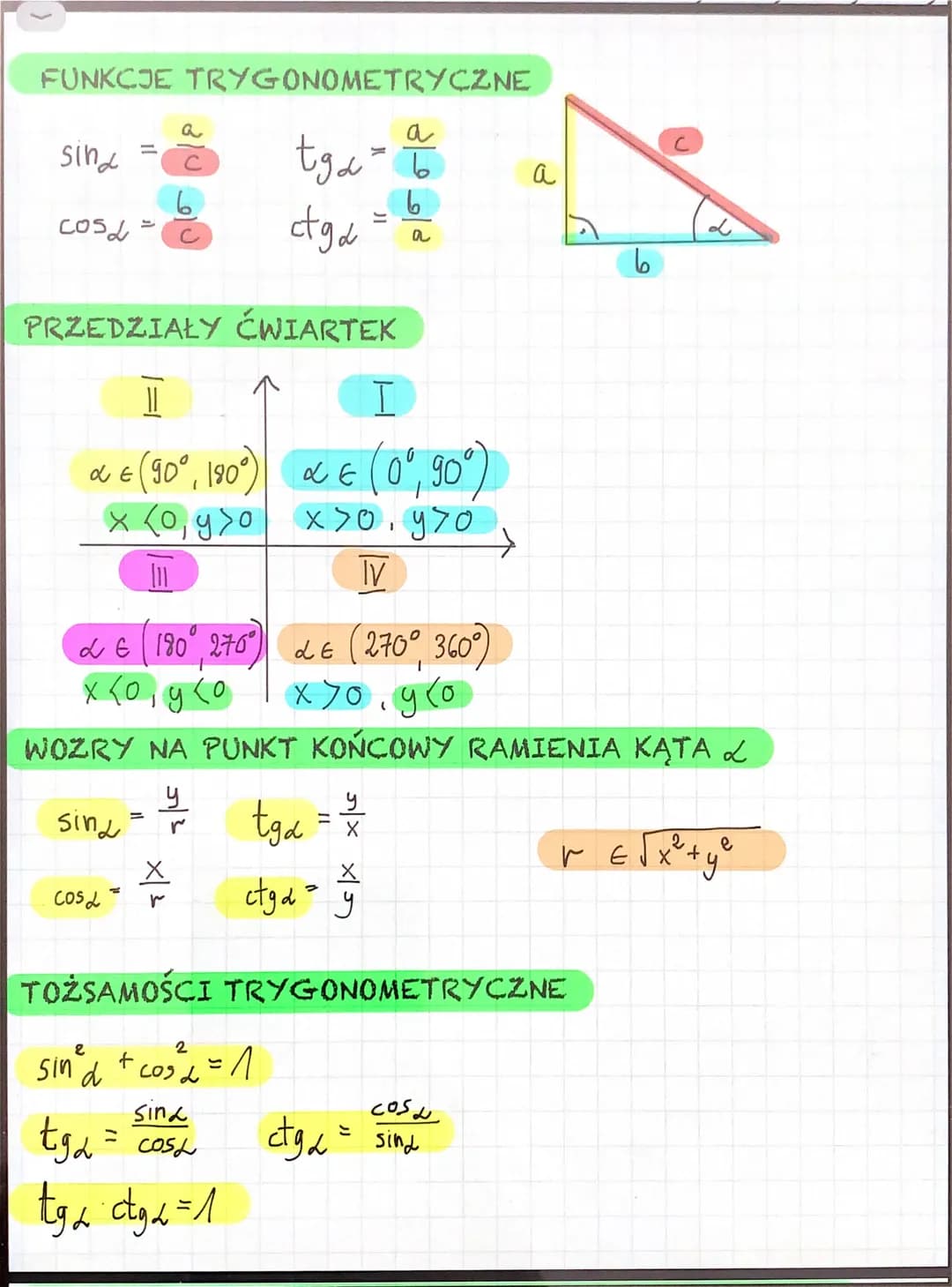 FUNKCJE TRYGONOMETRYCZNE
sind
cos=
=
sin
Cos
a
PRZEDZIAŁY ĆWIARTEK
6
с
=
11
I
&
€ (90°, 180°) & € (0°, 90°)
LE
x <0,y>ox>0, y>0
X
r
y
r
tga 