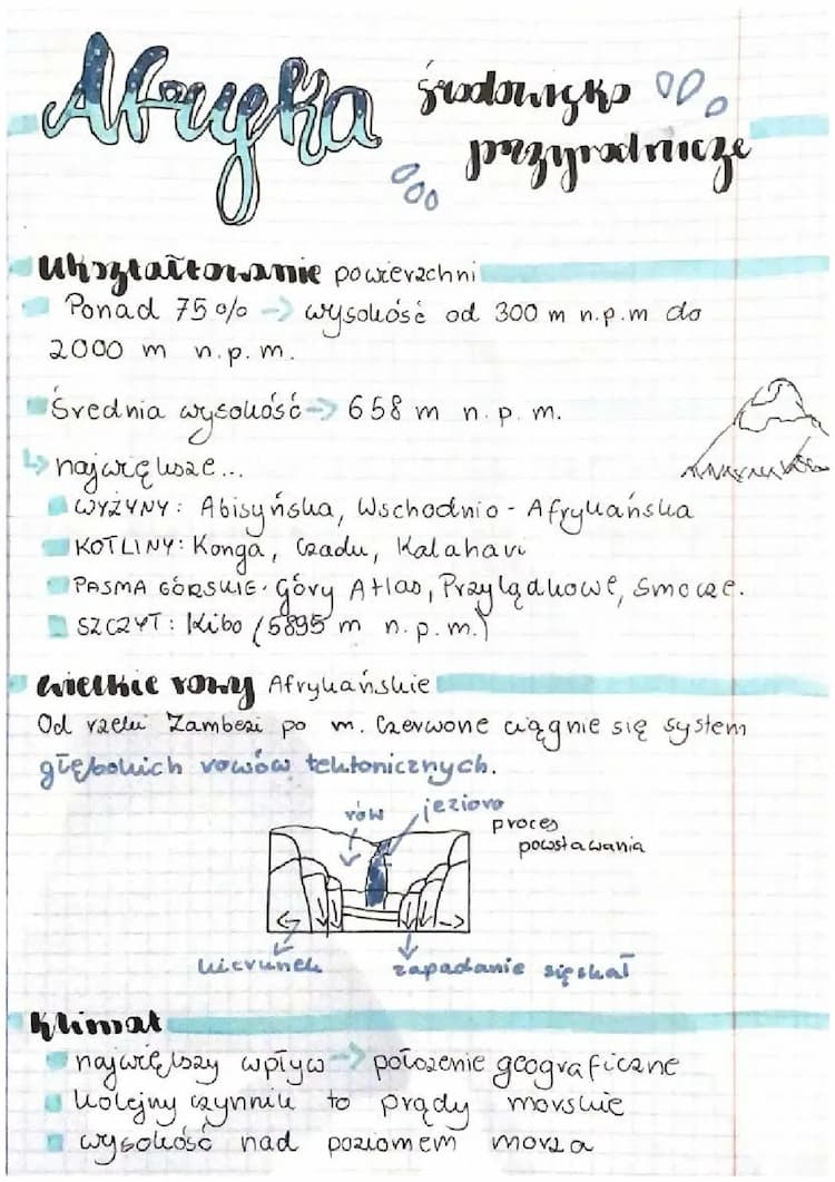 Know Afryka - środowisko przyrodnicze, kl8 thumbnail
