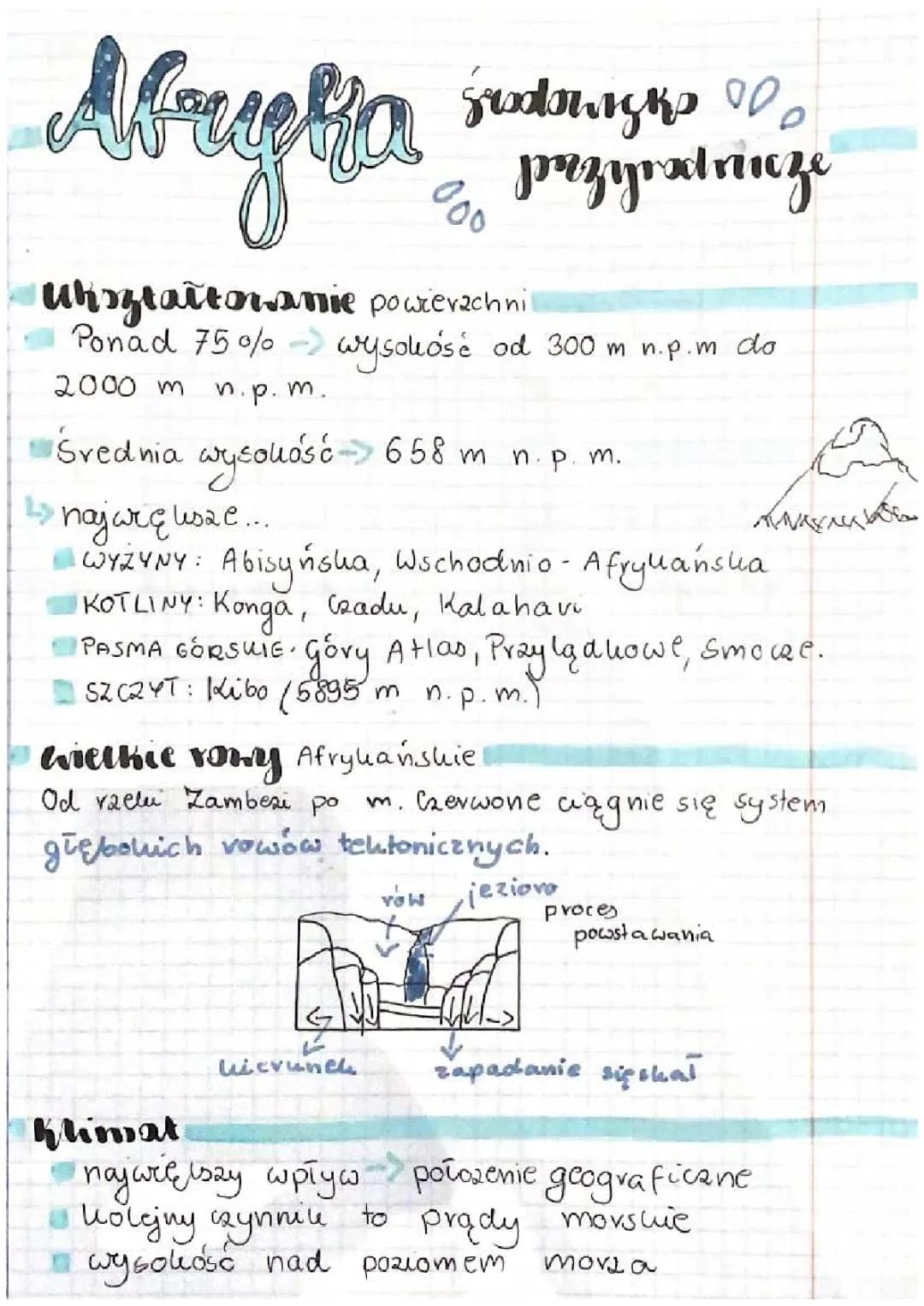 Afryka - środowisko przyrodnicze, kl8
